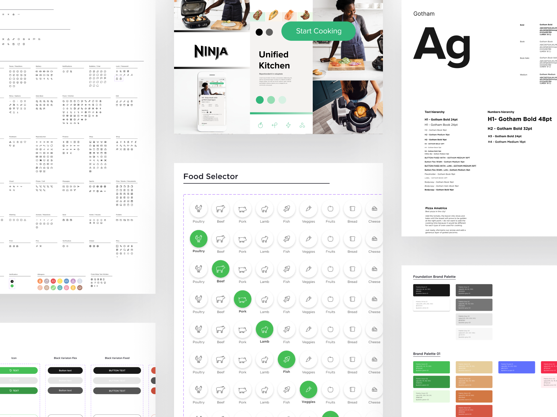 First Approach to information architecture.